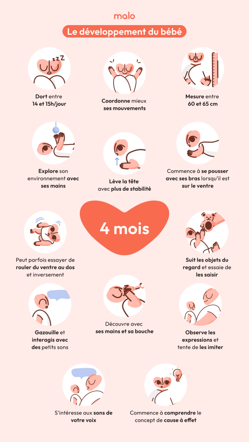 developpement_bebe_4_mois-article-enfant