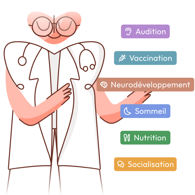 Illustration d'un médecin montrant les différents domaines de développement d'un enfant sous le character design de l'application Heloa