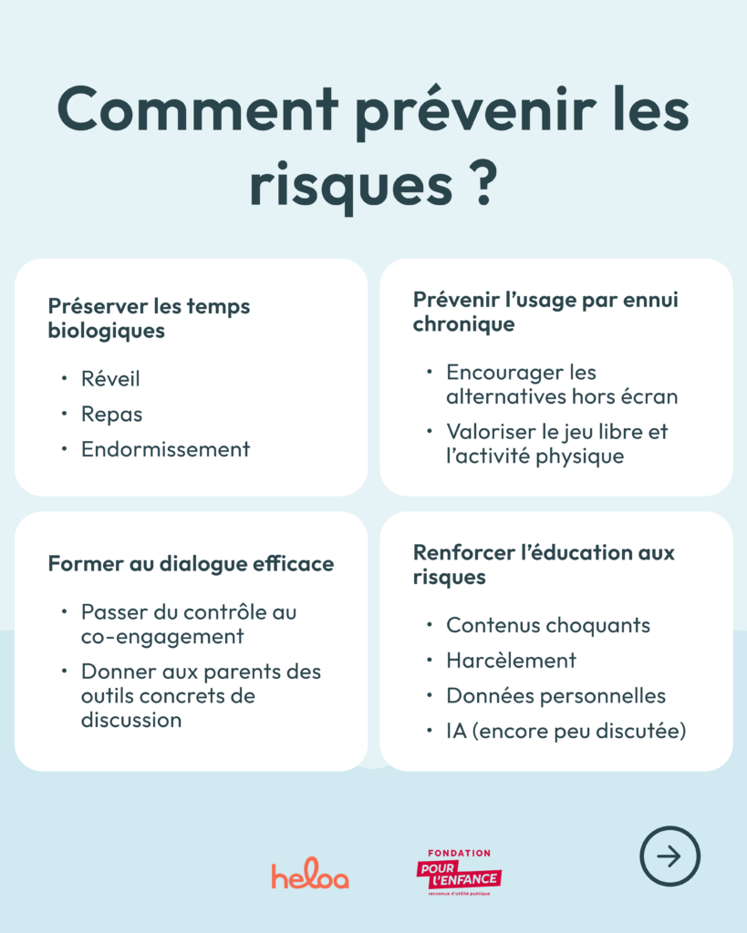 Comment prévenir les risques : 
- préserver les temps biologiques 
- prévenir l'usage par ennui chronique 
- former au dialogue efficace 
- renforcer l'éducation aux risques 
